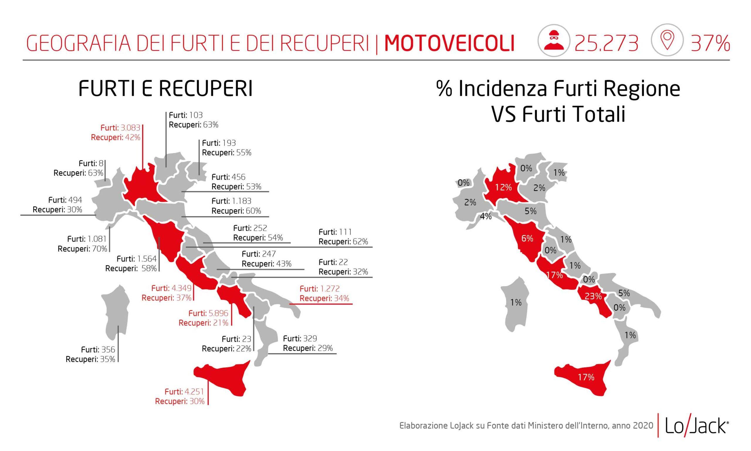 Furti moto, catene in acciaio e cavi corazzati - Il Sole 24 ORE