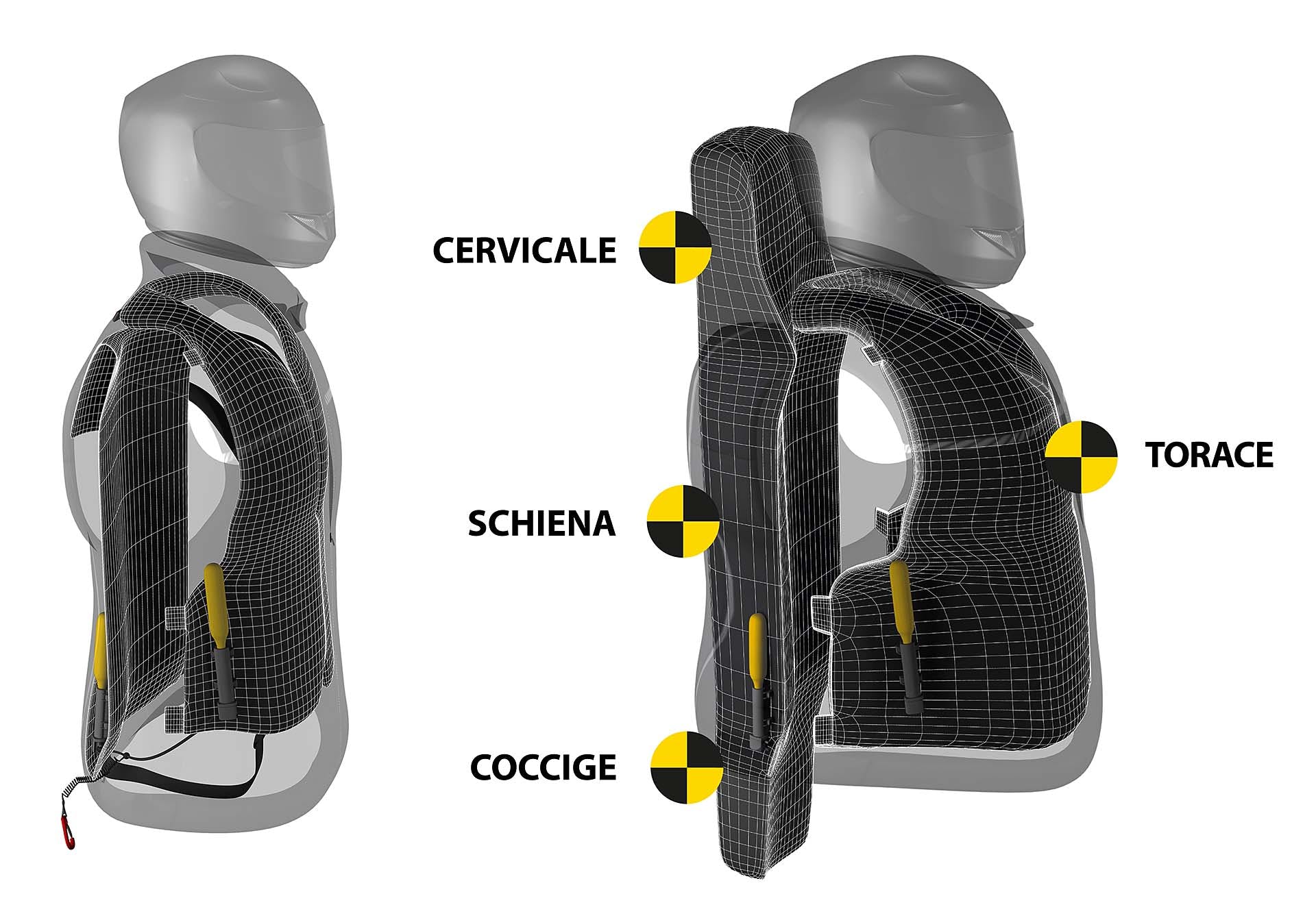 Gilet airbag moto: quale scegliere?
